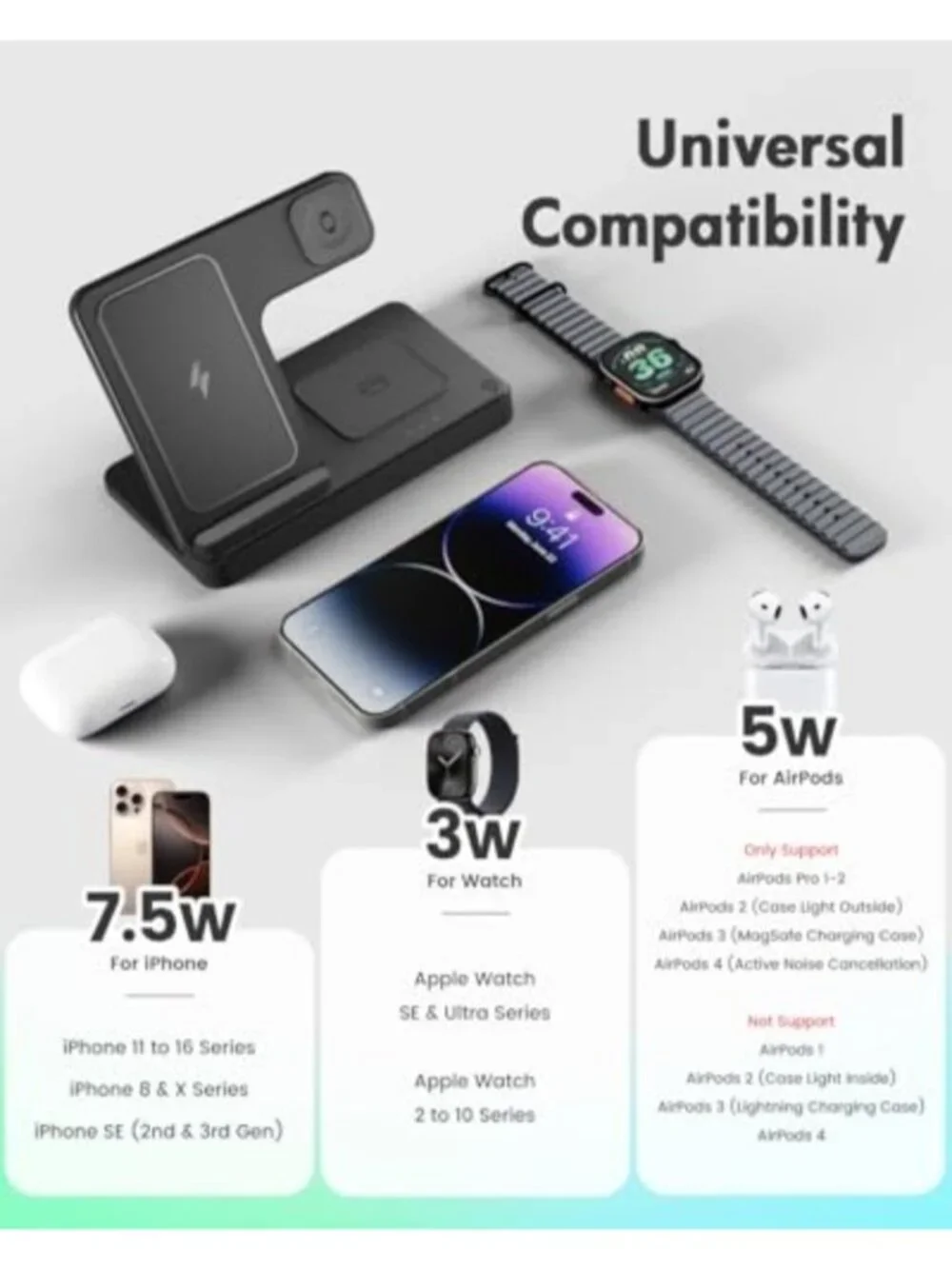 Wireless Charger iPhone Charging Station: 3 in 1 Charger Stand Multiple Devices